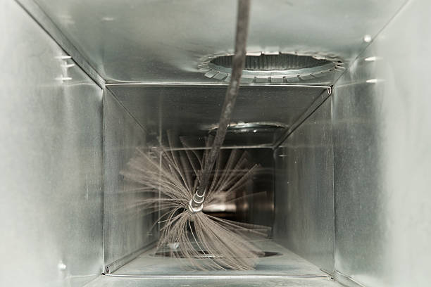 Best HVAC Duct Inspection Services  in North Les, AK
